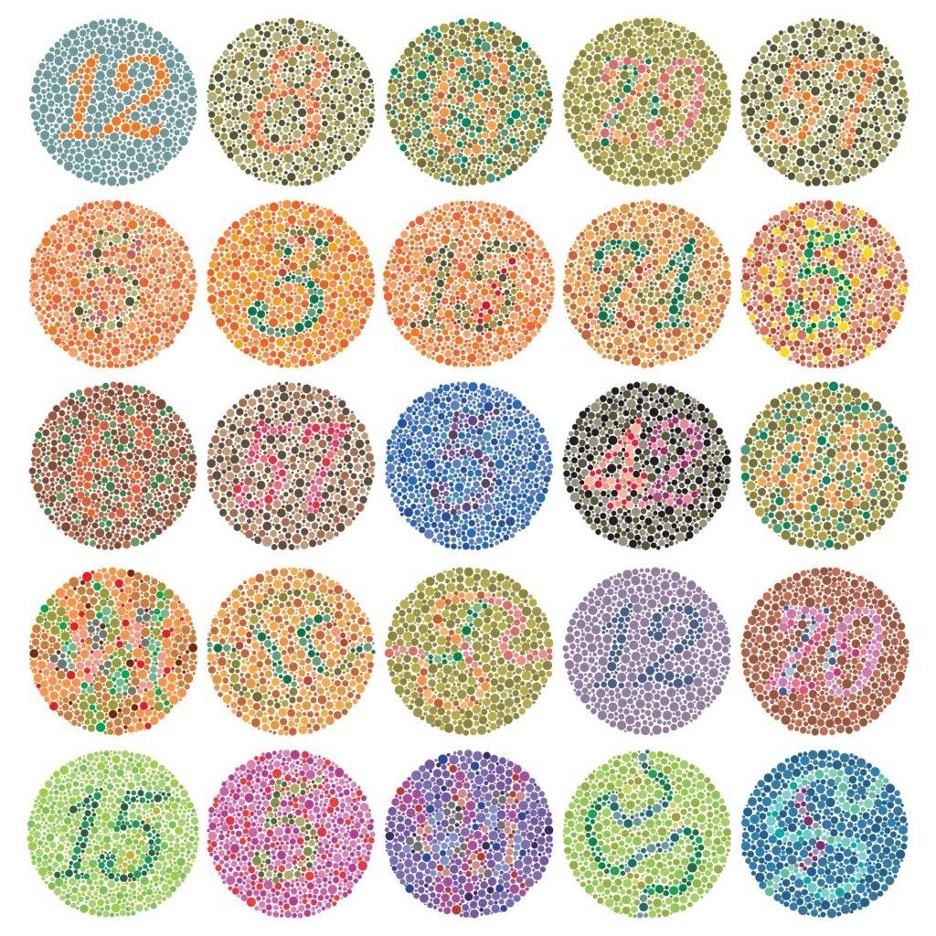 Colour blind test and colour blindness